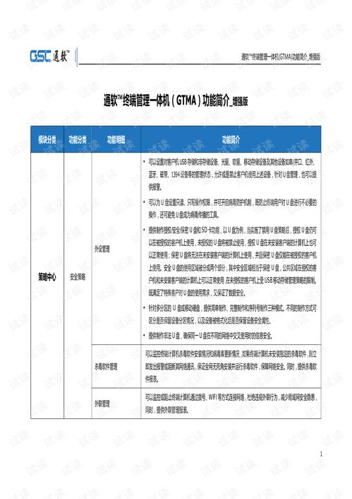 软件介绍系统